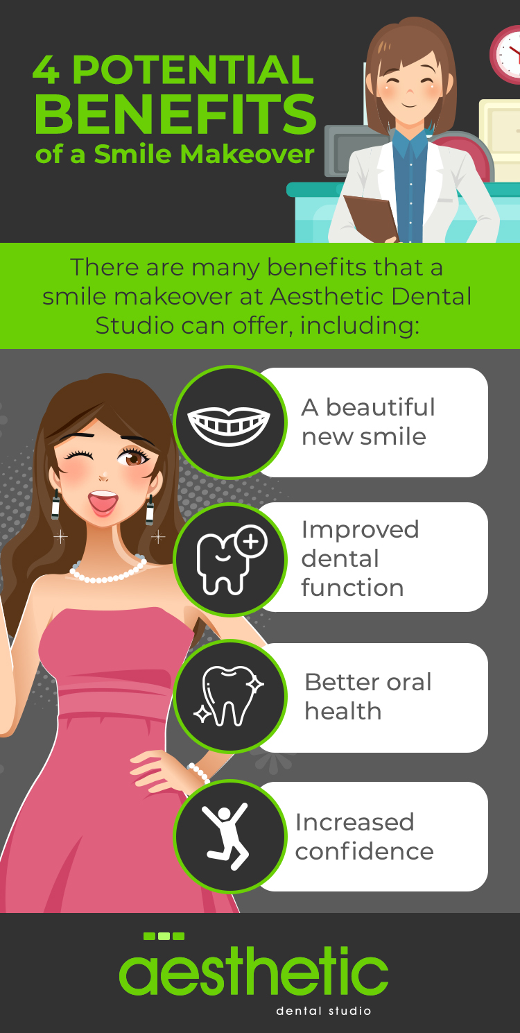 Four potential benefits of a smile makeover at Aesthetic Dental Studio