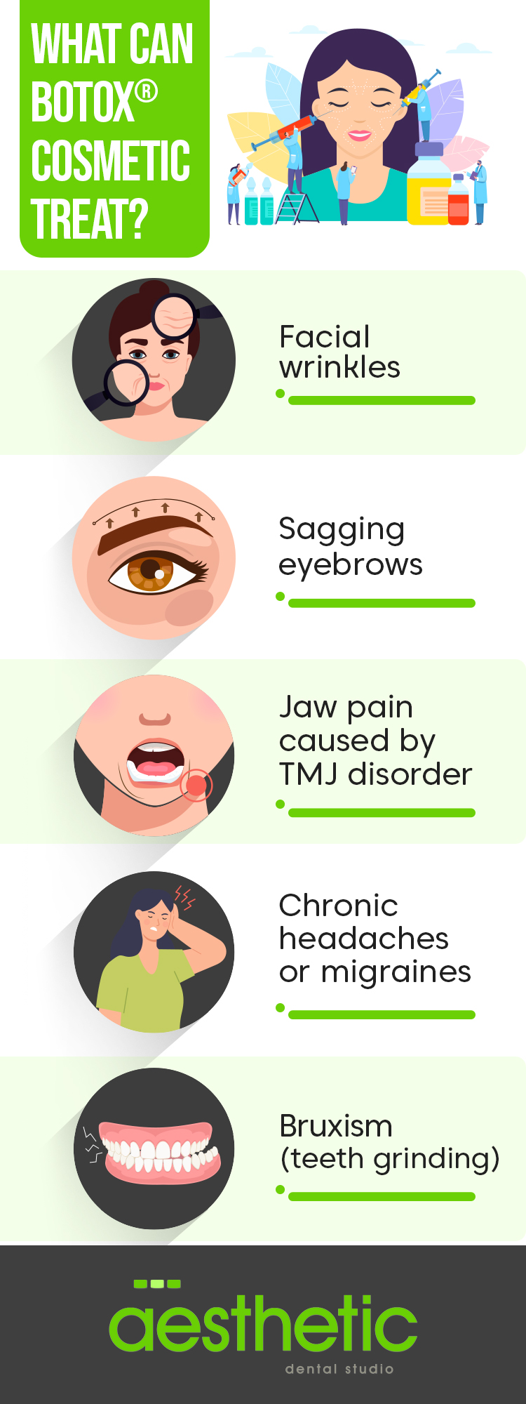 Common uses for dental BOTOX infographic including TMJ disorder and bruxism