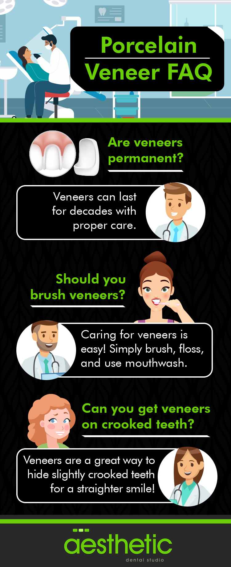 porcelain veneer faq